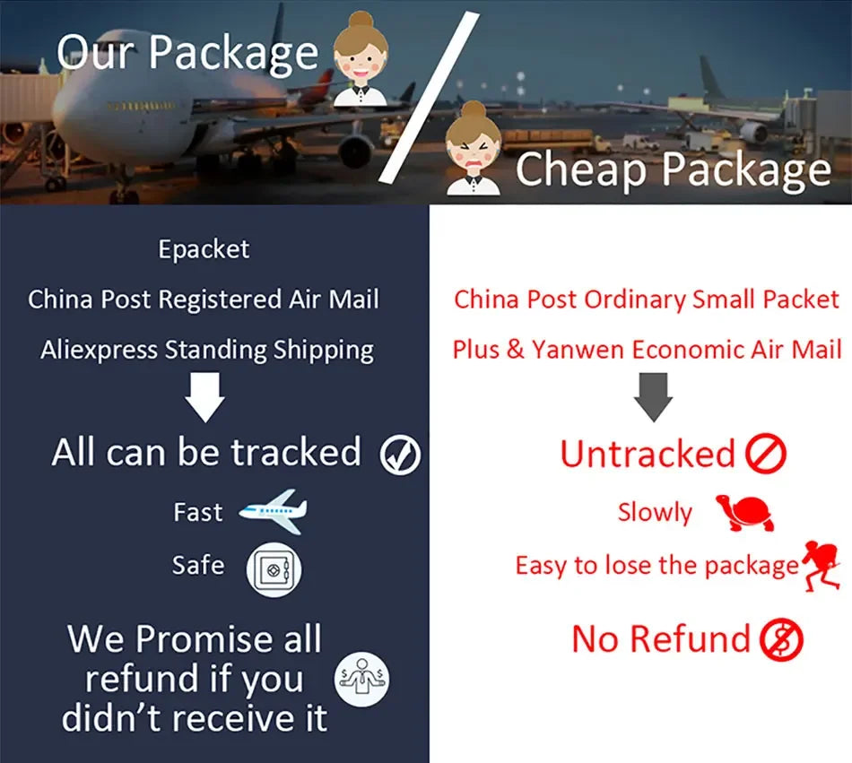 Anti-Theft RFID Slim Wallet